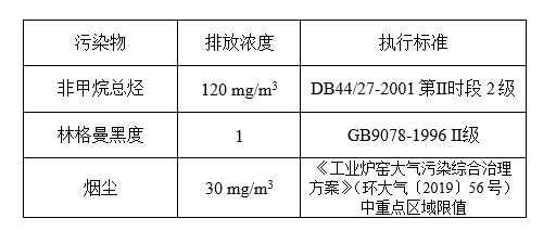 參數(shù).png